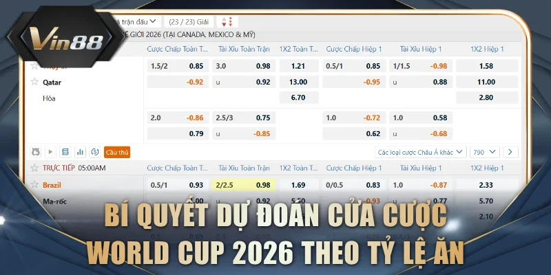 Bí quyết dự đoán cửa cược WC 2026 theo tỷ lệ ăn