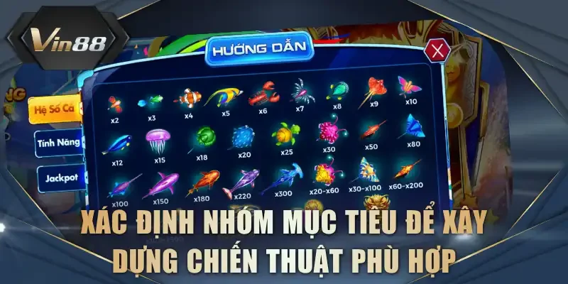 Xác định nhóm mục tiêu để xây dựng chiến thuật phù hợp